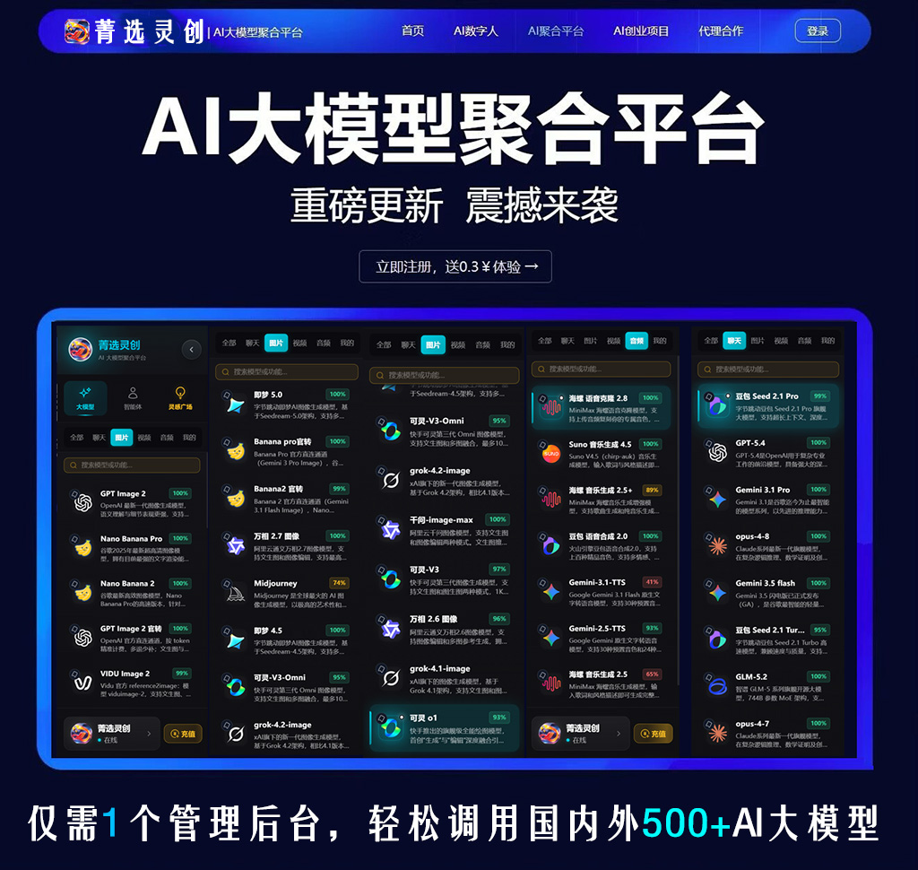 电商视觉与音频生成案例